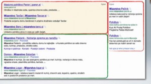 Prikaz oglasov v Google AdWords oglaševanju. Google AdWords oglaševanje