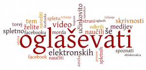 Kako oglaševati - slika wordle. kako oglaševati