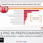 poznavanje naklonjenost zaupanje